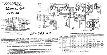 Sparks Withington_Sparton-154B_Blue Bird-1935.Radio preview